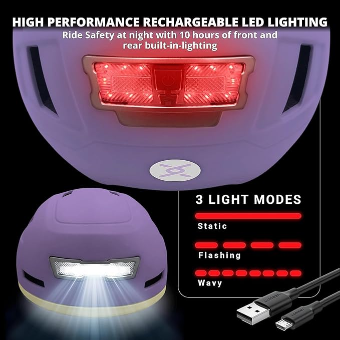 Kid Bike Helmets for Boys and Girls | Fit Head 51-54cm Circumference | CPSC & NTA-8776 Dual Certified | Multi-Sport Helmets with LED Lights, Magnetic Buckle, Detachable Visor-CubbioJoy