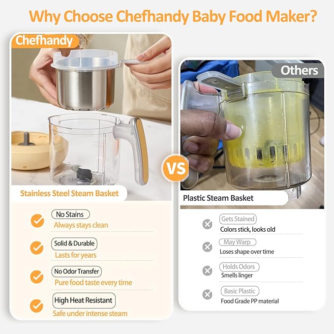 Chefhandy Baby Food Maker, Steamer & Blender with Stainless Steel Basket, Puree Maker with Auto/Manual Blend, Bottle Warmer & Sterili-zer, Safe & Easy-to-Clean Compact Baby Food Processor (Yellow)-CubbioJoy