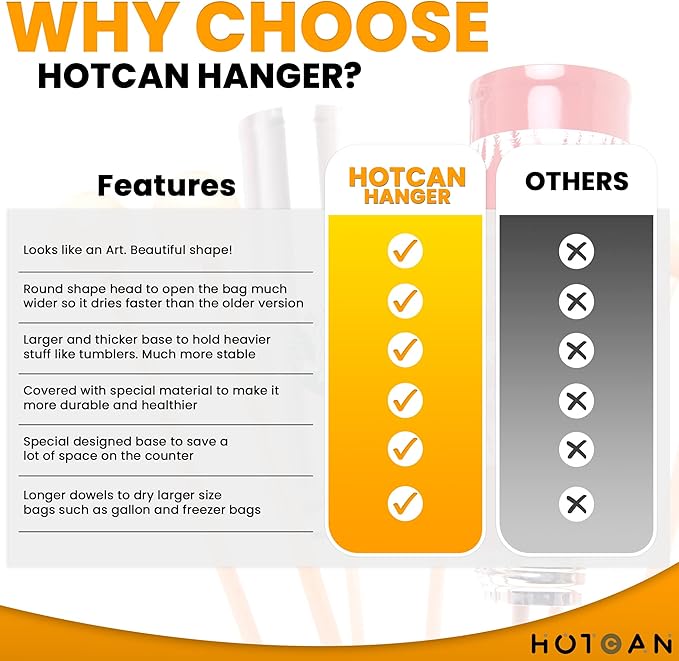 Beech Wood Plastic Bag Drying Rack - Reusable Bag & Bottle Dryer, Space-Saving Design for Kitchen, Easily Assembled and Disassembled for Storage-CubbioJoy