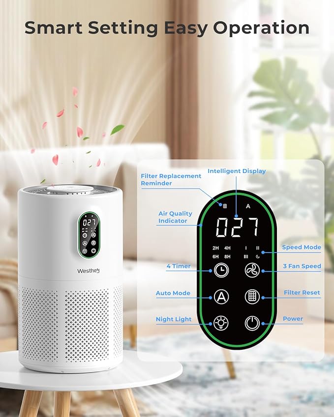 Air Purifiers for Home Large Room up to 1650 ft², WESTHEY H13 True HEPA Air Purifier for Bedroom with Night Light, Air Quality Monitor, Fragrance Sponge, Air Cleaner for Wildfire Smoke Dander Dust-CubbioJoy