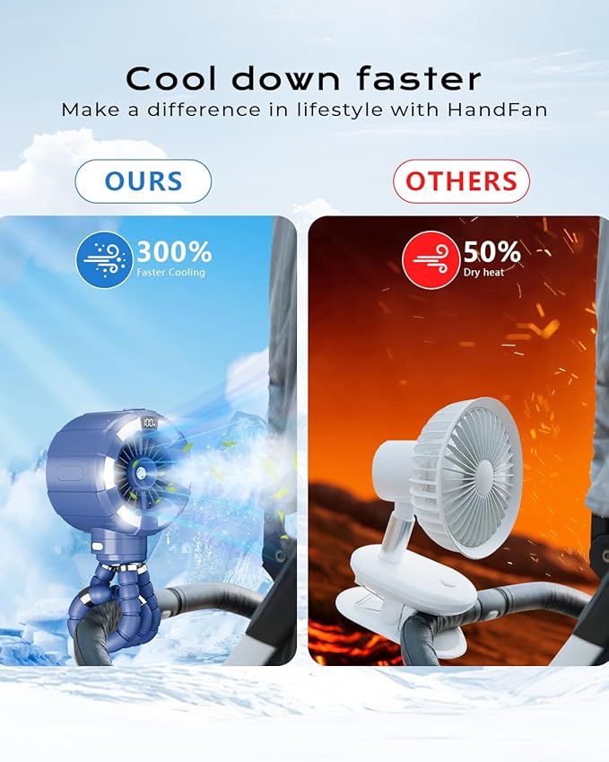 6000mAh Misting Fan for Stroller, 3 Speeds Portable Clip Fan with Intermittent/Continuous Spray, 14H Cooling, Detachable Mount, Timer & Night Light for Baby (100ML Water Tank)-Darblue-CubbioJoy