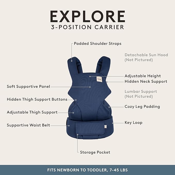 Baby Tula Explore Carriers - Breathable Baby Carrier Newborn to Toddler - Adjustable Toddler Carrier - Multiple Ergonomic Positions Front and Back - Ergonomic Fit for 7-45 lb - Mesh, Indigo-CubbioJoy