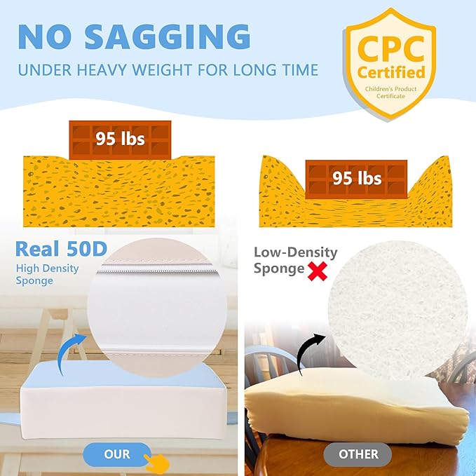 Booster Seat for Kitchen Chair with Adjustable Straps, Toddler Booster Seats for Dining Table Portable for Travel Camping Eating, Booster Cushion for Table for Baby Child Infant Kid Boy Girl-CubbioJoy