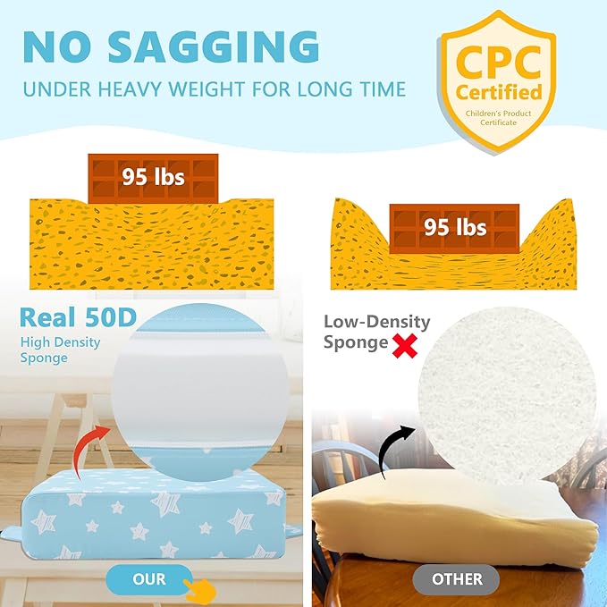 Booster Seat for Kitchen Chair with Adjustable Straps, Toddler Booster Seats for Dining Table Portable for Travel Camping Eating, Booster Cushion for Table for Baby Child Infant Kid Boy Girl-CubbioJoy