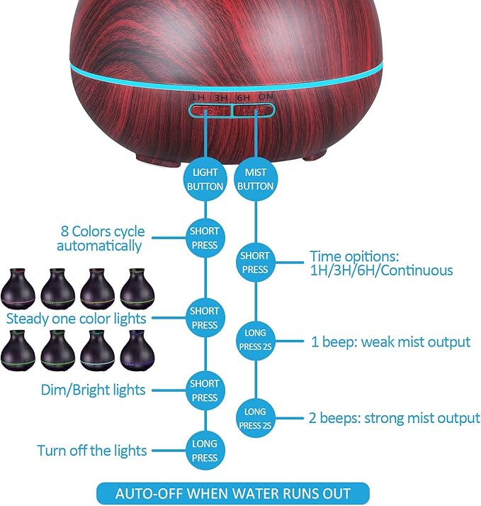 BZseed Aromatherapy Essential Oil Diffuser 550ml 12 Hours Wood Grain Aroma Diffuser with Timer Cool Mist Humidifier for Large Room, Home, Baby Bedroom, Waterless Auto Shut-off,7 Colors Lights Changing-CubbioJoy
