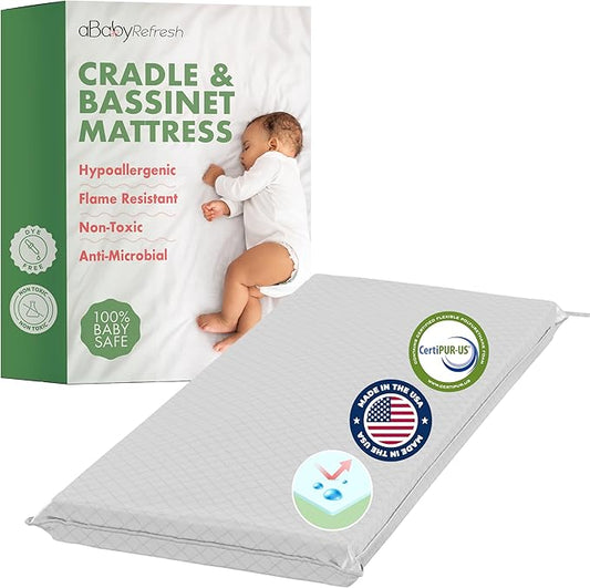 Cradle Baby Mattress and Bassinet Mattress 18x36 – 2-Inch Firm Foam Baby Bed with Waterproof Vinyl Cover – Non-Toxic Hypoallergenic Cushion Pad Replacement for Infant Bed (Multiple Standard Sizes)-CubbioJoy