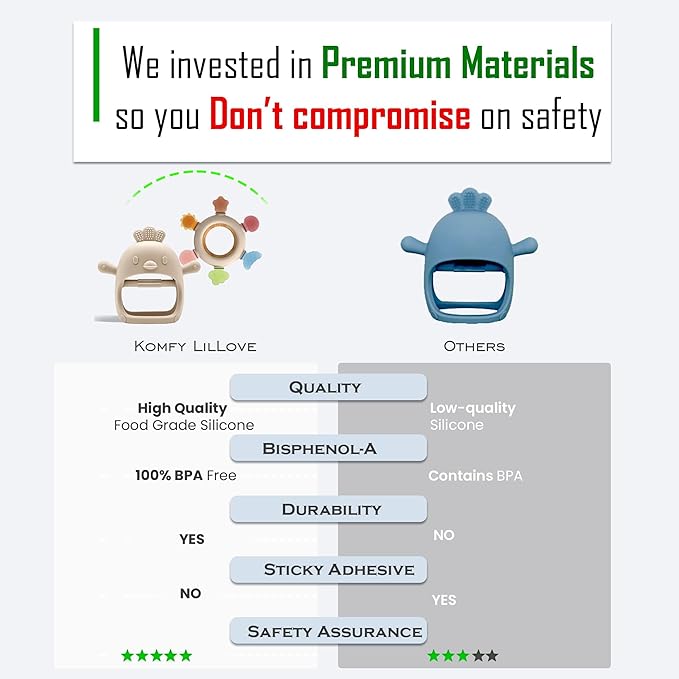 2 Pack Baby Teething Toys for 0-6 & 6-12 Months, Food Grade Silicone Teething Mitten No Drop Teether and Ring Teether, BPA Free, One-Piece, CPC Certified Baby Chew Toys for Sucking Needs-CubbioJoy