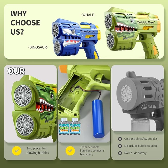 Jasny 2 Pack Bubble Guns for Kids, LED Light Up Rechargeable Bubbles Machine Blower with 2 Bottles Refill Solution for Toddlers 4-8, Wedding Birthday Gift-CubbioJoy