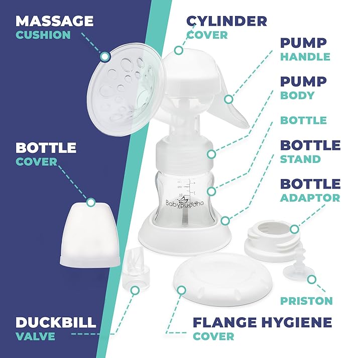 BabyBuddha Manual Breast Pump, Single Hand Expression Breastmilk Pump, Cordless and Portable, No Batteries or Power Needed, Soft Silicone Massage Cushion, BPA Free, Quiet, Dishwasher Safe, 1 Pack-CubbioJoy