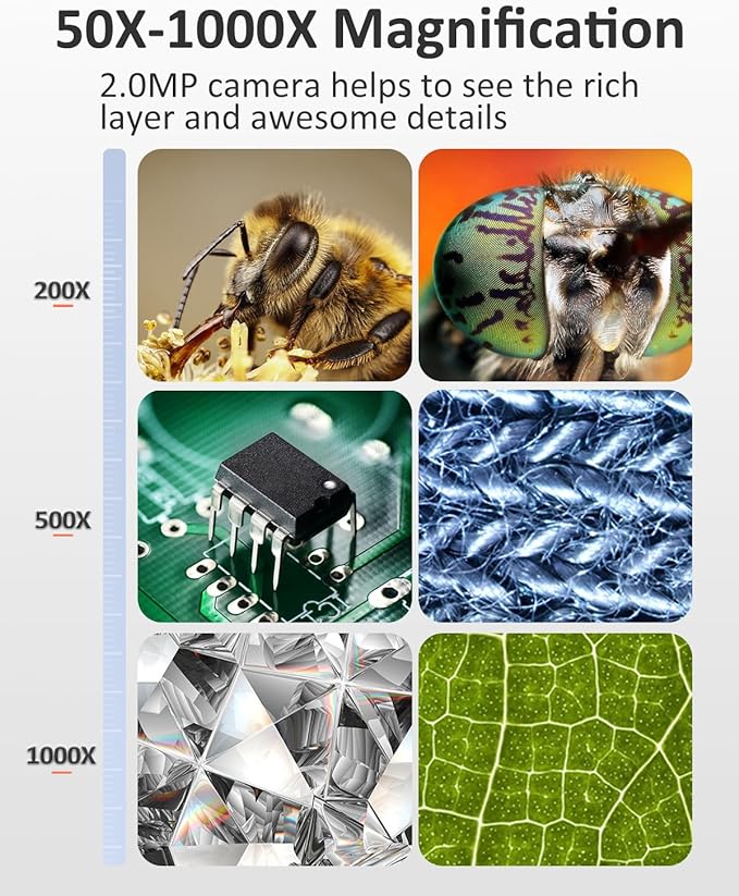 Coin Microscope - 4.3" LCD Digital Microscope 1000X, 1080P USB Coin Magnifier for Error Coins with 8 Adjustable LED Lights, PC View, Compatible with MacOS Windows-CubbioJoy