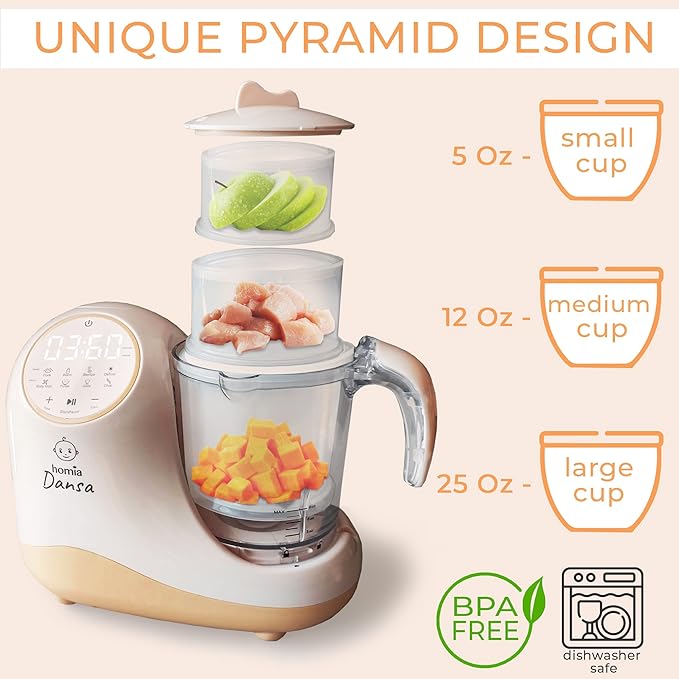 Baby Food Maker Chopper Grinder - Mills and Steamer 8 in 1 Processor for Toddlers - Steam, Blend, Chop, Disinfect, Clean, 20 Oz Tritan Stirring Cup, Touch Control Panel, Auto Shut-Off, 110V Only-CubbioJoy