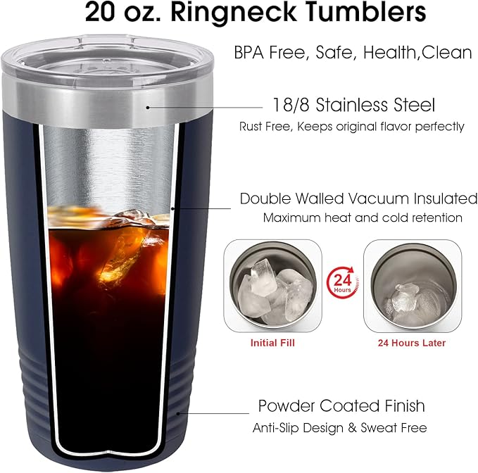 Custom Insulated Coffee Mug, Gift for Dad, Father’s Day Gift Ideas, Custom Cup for Men, Groomsmen Gift Idea, Personalized Tumbler with Text (Navy Blue, 20oz)-CubbioJoy