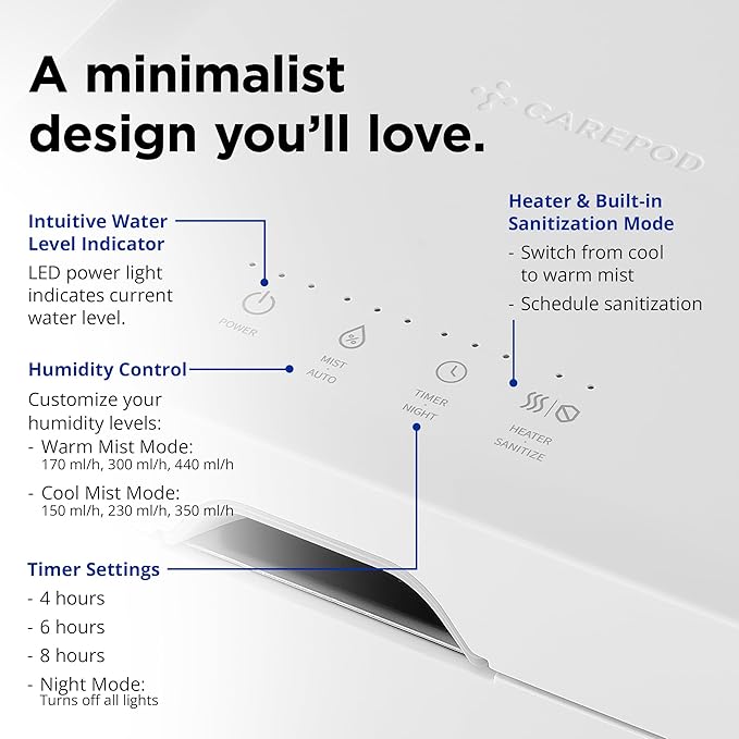 Carepod Cube Plus X50V Stainless Steel Humidifier - Easy to Clean, 3 Mist Level settings, Auto-Humidity & Auto Shut-Off Feature, One Touch Built-in Sanitization, No Filters, Lasts 32Hrs (1.1Gal/4.2L)-CubbioJoy