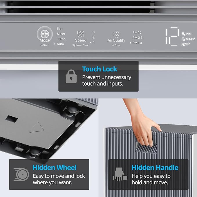 COWAY Air Purifiers for Large Room Whole Home Up to 4,253ft², 2 Sets of XL Washable Pre-Filters and True HEPA Filters for Dual Purification, PM1.0 AQI, Turbo Mode, Timer, Wheels, 5yr Warranty, ProX(W)-CubbioJoy