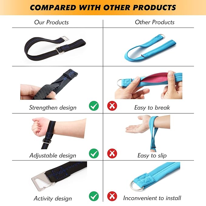 Baby Stroller Wheelchair Safety Wrist Strap or Large Dog Leash, Second Layer Security for Retractable Dog Leash, Black with Blue Stitching-CubbioJoy