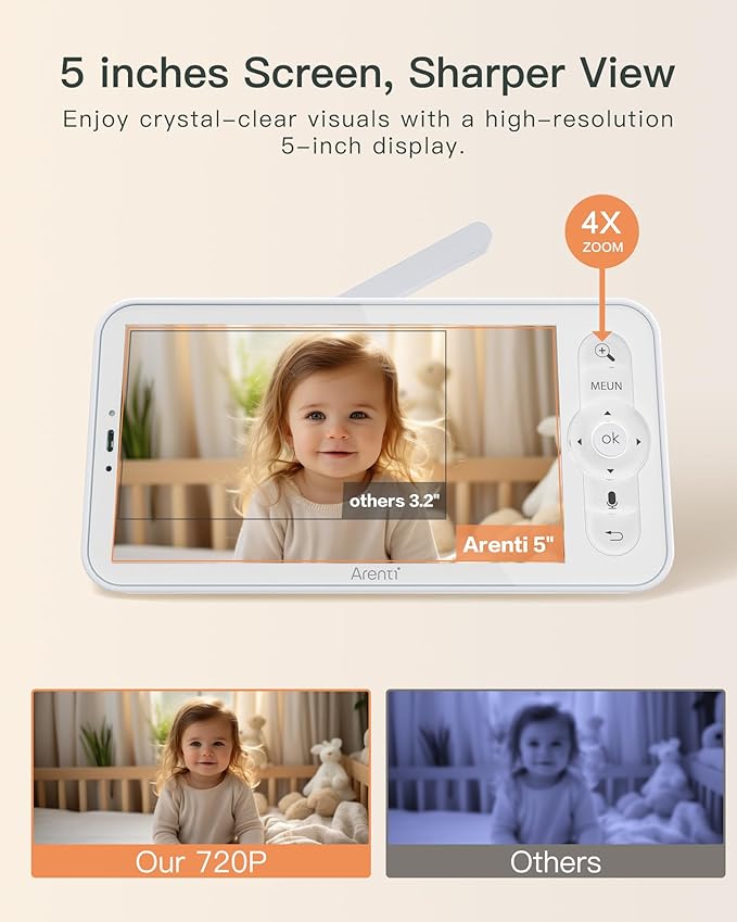 ARENTI Video Baby Monitor with Camera and Audio, 5-inch Smart Baby Camera Monitor with Free Phone App, 1080P, VOX, PTZ, One-Touch Call, Temp Sensor, Lullaby, Night Vision, Auto Tracking, 2-Way Talk-CubbioJoy