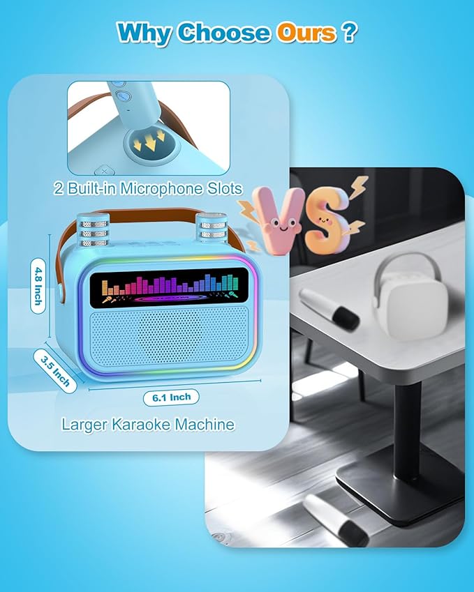 Karaoke Machine for Kids Adults, Birthday Gifts Toys for Girls Boys Age 3-12+,Mini Portable Bluetooth Singing Speaker with 2 Wireless Microphones & LED Lights (Blue)-CubbioJoy