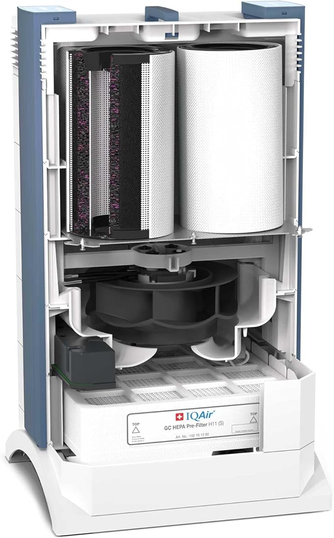 IQAir GC MultiGas XE Air Purifier – Smart MultiGas Filtration for Rooms up to 1125 sq ft - Chemicals, Odors, VOCs, and Particles, Swiss Made, WiFi Enabled-CubbioJoy