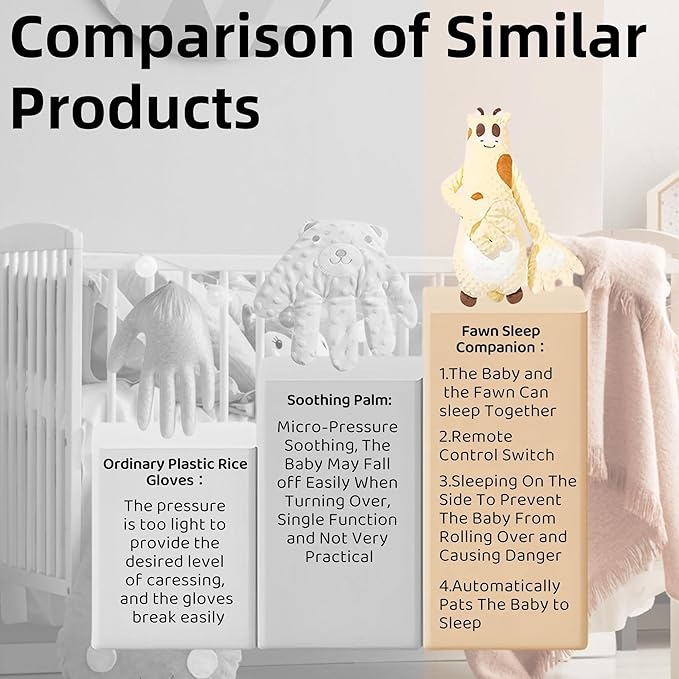 Baby Patter for Sleep,2025 Latest Model Patter for Sleep，New Baby Patting Sleeping Toy - Imitate Mother's Arms (1pcs,Little Blue Bear)-CubbioJoy