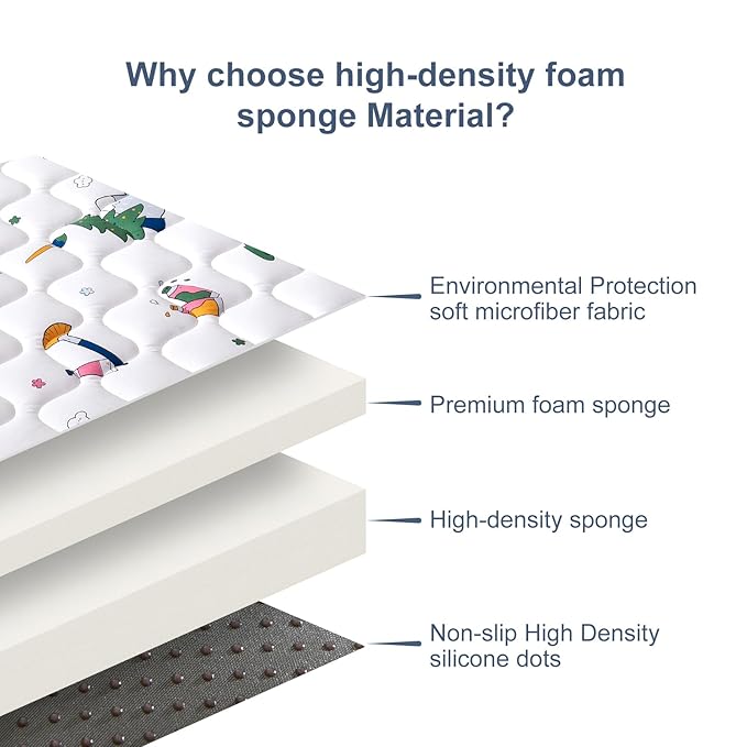 Baby Play Mat - 6ft X 4ft,Premium Thicker Foam One-Piece Crawling Mat, Machine Washable, Extra Large Anti-Slip Activity Playmat for Babies, Toddlers & Infants-CubbioJoy