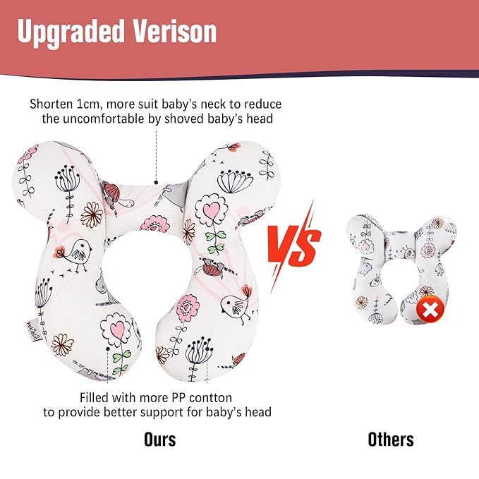 KAKIBLIN Baby Neck Pillow, Upgraded Baby Support Pillow,Babies Head Pillow,Neck Support Pillow for for Car Seat,Pushchair,Travel (Hippo)-CubbioJoy