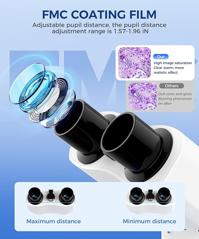 Compound Binocular Microscope for Kids & Students, 40X-2000X Magnification, Microscope Kit with Slides & Specimens, Lab Equipment for School Biology Class & Home Science Experiments-CubbioJoy