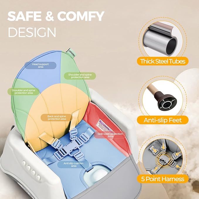 3 in 1 High Chairs for Babies and Toddlers, Convertible High Chair, High Chair with Foot Rest and Double Tray, Easy to Clean, Compact and Versatile, Perfect for Growing Kids, Cream-CubbioJoy