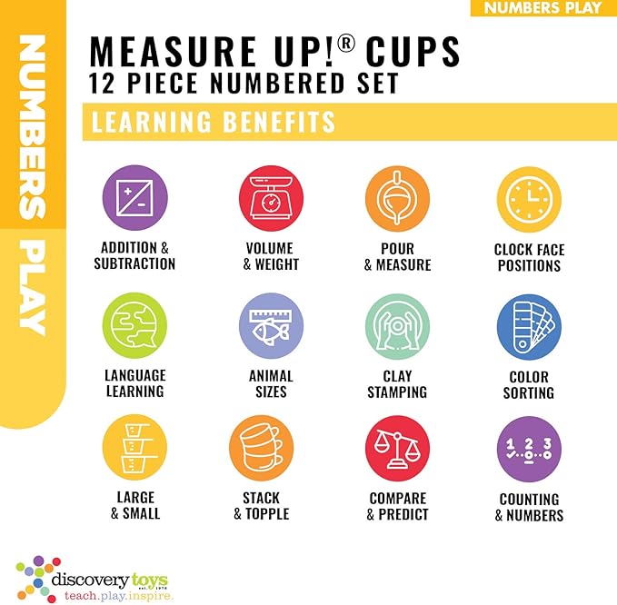 Discovery Toys Measure UP! Cups | Educational Stacking & Nesting 12 Piece Numbered Set| Kid-Powered Learning | STEM Toy Early Math Childhood Development 12 Months and Up-CubbioJoy