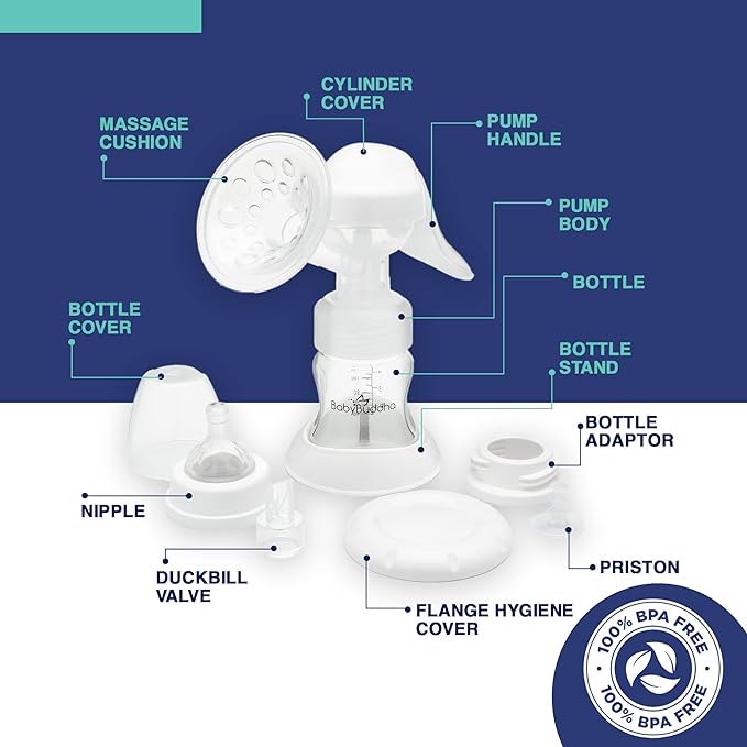 BabyBuddha Manual Breast Pump, Single Hand Expression Breastmilk Pump, Cordless and Portable, No Batteries or Power Needed, Soft Silicone Massage Cushion, BPA Free, Quiet, Dishwasher Safe, 1 Pack-CubbioJoy