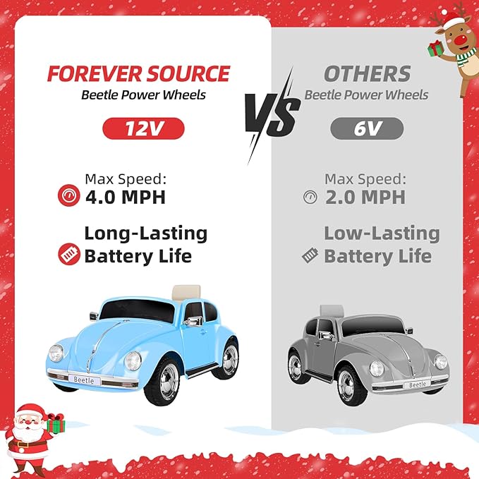 12V Kids Electric Car, Power Wheels with Remote Control, Ride on Car Toys with LED Light, 3 Speeds, Music, Blue-CubbioJoy