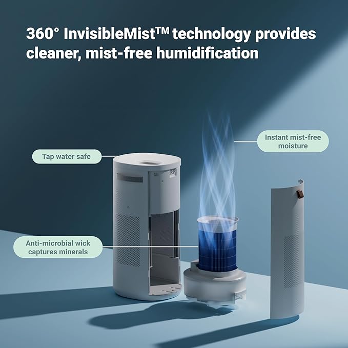 BLUEAIR 2-in-1 Purify + Humidify: Air Purifier and Humidifier with HEPASilent™ and 360° InvisibleMist™ Technology, Top Pour - covers 1,726 sqft in 60 minutes - Perfectly balanced air, one product-CubbioJoy