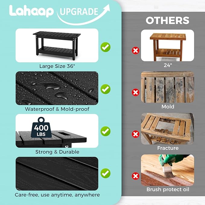 35" Shower Bench, Waterproof Poly Lumber Shower Stool for Shaving Legs, Shower Chair Seat Holds up to 400lbs, Bathroom Bench for Inside Shower, Non-Slip (Black)-CubbioJoy