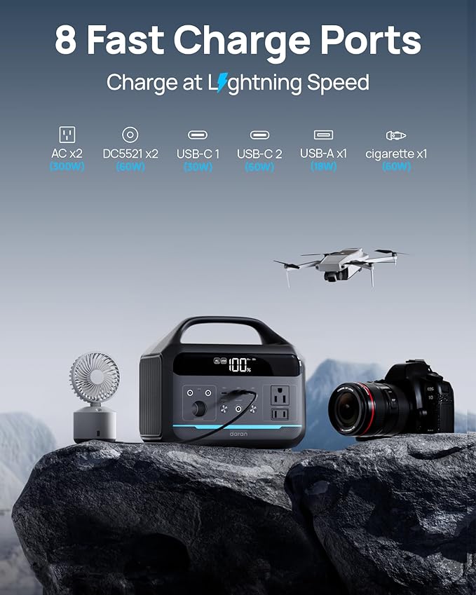 DARAN Solar Generator 192Wh with 30W Solar Panel, Portable Power Station 300W (600W Surge), 8 Outputs LiFePO4 Battery, Portable Charger for Camping, Emergency, Outdoor Off-Grid Use-CubbioJoy