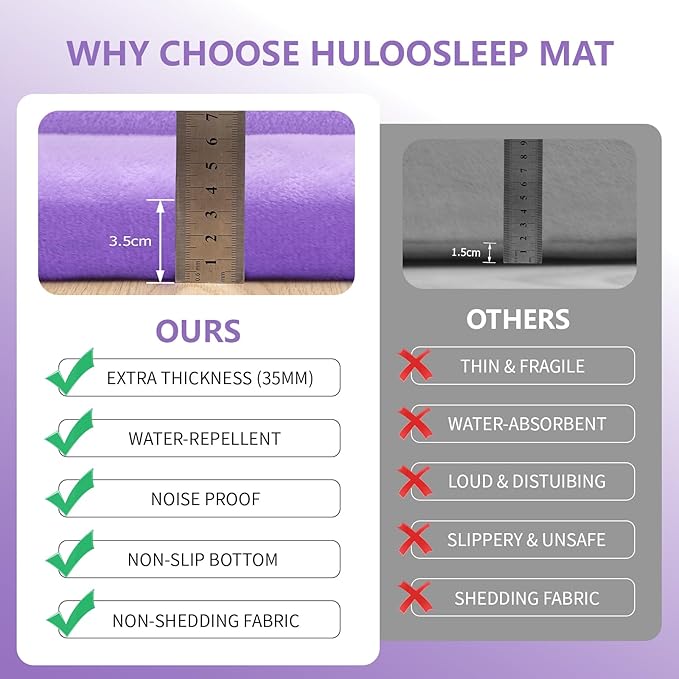 Baby Play Mat for Floor,1.3" Thick Elasti-Foam 50x50 Playpen Mat for Toddlers Infant Kids,Water-Repellent Soft Coral Velvet for Tummy Time,Non-Slip Backing for Crawling,Tatami Style(Lavender)-CubbioJoy