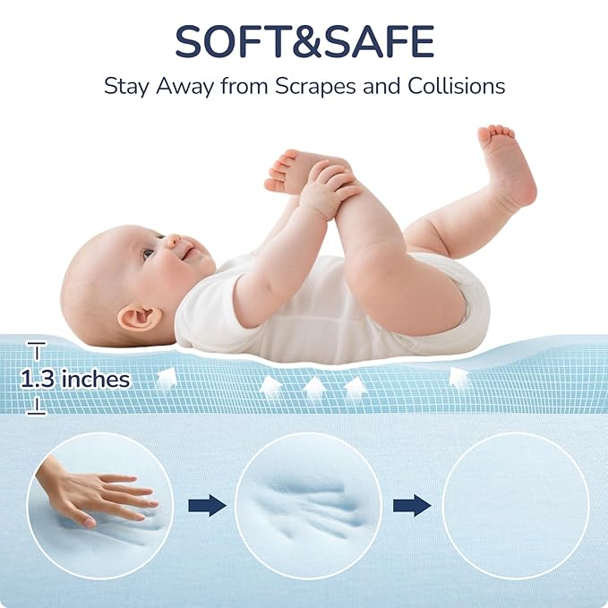 Baby Play Mat for Floor,1.3'' Thick Memory Foam Play Mat,50''x50'' Tummy Time Mat with PU Leather,Cushioned & Waterproof Playpen Mats,Non Slip Crawling Padded for Toddlers,Infants,Kids-CubbioJoy