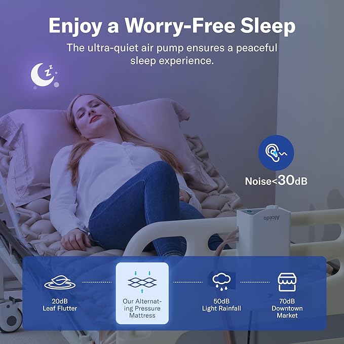 Alcedo Alternating Air Pressure Mattress Pad for Bed Sore and Ulcer Prevention, Hospital & Home Use Medical Mattress Topper for Bedridden Patient, Adjustable Ultra Quiet Pump and Waterproof Cushion-CubbioJoy