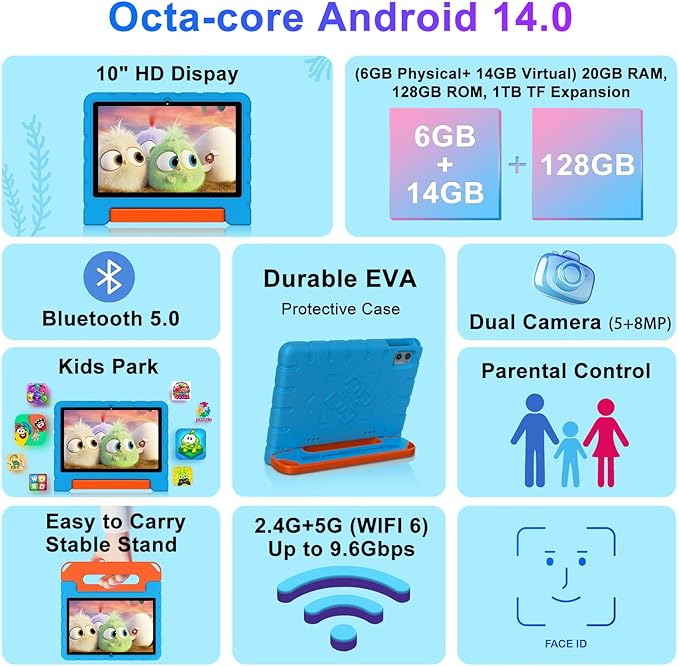 2025 Kids Tablet 10 inch Android 14 Tablets for Kid Octa-Core, 20GB+128GB (TF 1TB), Toddler Tablet with Shockproof Case, 2.4G+5G WiFi 6, Parental Control, Face Unlocked, Split Screen, BT5.0 (Blue)-CubbioJoy