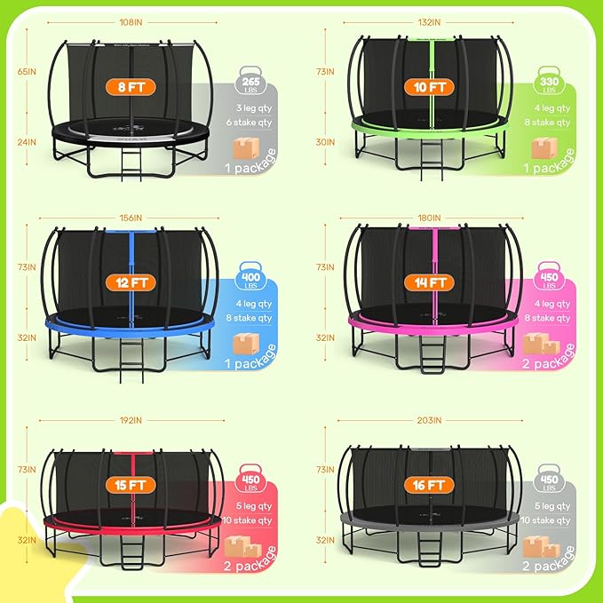 BCAN 8FT 10FT 12FT 14FT 15FT 16FT Recreational Trampoline with Enclosure for Kids Adults, ASTM Approved, Outdoor Trampolines with Ladder for Kids-CubbioJoy