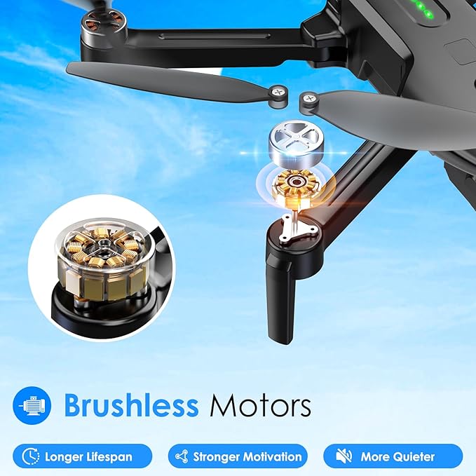 Drone with Camera, 1080P FPV Foldable Drone with Brushless Motor, One Key Take Off/Land, Altitude Hold, 360° Flip, Gravity Control, 2 Batteries, 3 Speeds Mini Drone for Kids Beginners-CubbioJoy