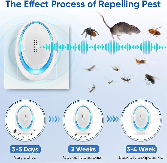 2025 Upgraded Spider Repellent Indoor, 6 Pack Ultrasonic Pest Repeller, Roach Repellent Plug, Roach Repellent Plug for Roach, Rodent, Mouse, Mosquito, Mice, Ant, Bugs Electronic Plug-in Pest Control-CubbioJoy