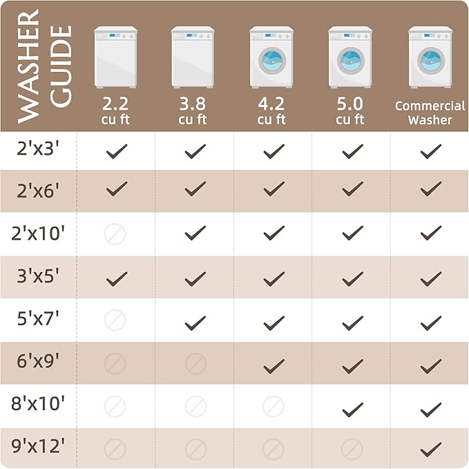 jinchan 8x10 Area Rugs for Living Room - Machine Washable Vintage Floral Distressed Design Stain Resistant Boho Carpet Low Pile Non-Slip Rug for Bedroom Dining Room Home Office (8‘x10',Taupe)-CubbioJoy