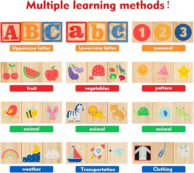 Joqutoys ABC Wooden Building Blocks for Toddlers 1-3 Large, 26 PCS Alphabet & Number Stacking Blocks, Educational Learning Toys for Boys Girls Kids Gifts 1.65''-CubbioJoy