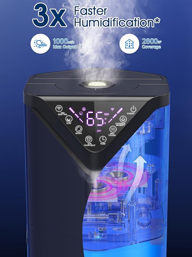 5Gal Humidifiers for Bedroom Large Room 2800 sq ft, 19L Quiet Humidifiers for Large Room, Floor Humidifier with 6 Mist Mode & Auto 180°Mist Tube for Home Whole House School Office Commercial Plants-CubbioJoy