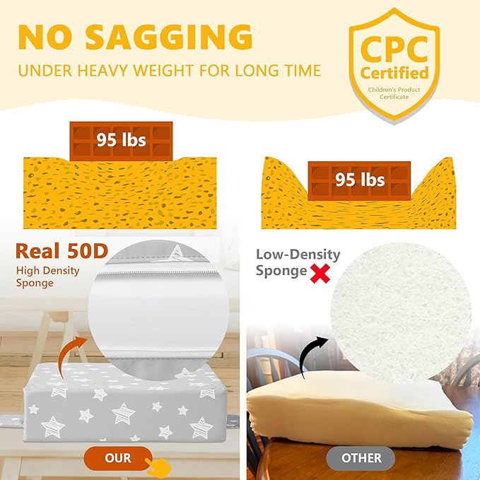 Booster Seat for Kitchen Chair with Adjustable Straps, Toddler Booster Seats for Dining Table Portable for Travel Camping Eating, Booster Cushion for Table for Baby Child Infant Kid Boy Girl-CubbioJoy