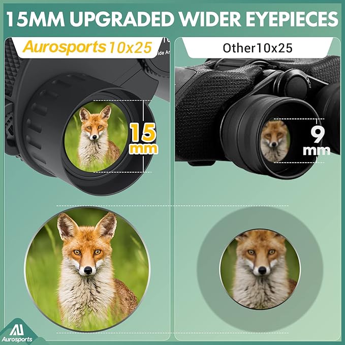 Aurosports 10x25 Binoculars for Adults and Kids, Large View Compact Binoculars with Low Light Vision, Easy Focus Small Binocular for Bird Watching Outdoor Travel Sightseeing Concert Hunting Hiking-CubbioJoy