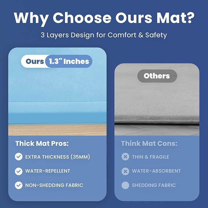 Baby Play Mat for Floor,1.3" Thick Elasti-Foam 50x50 Playpen Mat for Toddlers Infant kids,Water-Repellent Soft Coral Velvet for Tummy Time,Non-Slip Backing for Crawling,Tatami Style(Light Blue)-CubbioJoy