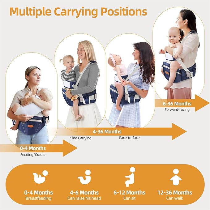 Baby Hip Seat Carrier, Ergonomic Waist Stool for Child Infant with Adjustable Strap Pocket Soft Base, Baby Hip Carrier for Newborns & Toddlers-CubbioJoy