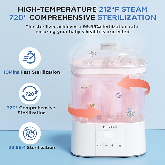 Bottle Sterilizer and Dryer, HIYAKOI Electric Steam Baby Bottle Sterilizer and Dryer, All-in-One Sterilizer 2 Layers Large for Baby Bottles, Parts & Other Newborn Essentials - HEPA Filtration-CubbioJoy