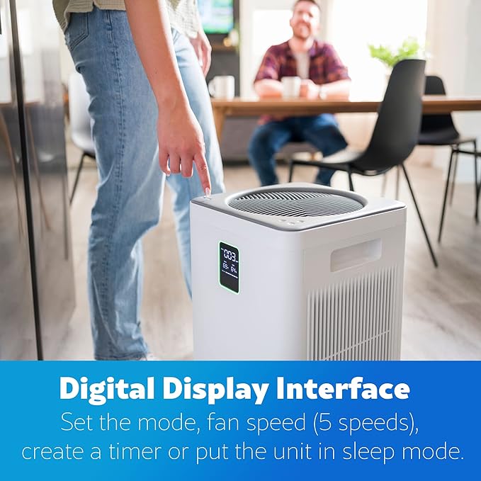 Kenmore PM4030 Air Purifier with H13 True HEPA Filter, Covers Up to 2300 Sq.Foot, 24db SilentClean 3-Stage HEPA Filtration System, 5 Speeds for Home Large Room, Kitchens & Bedroom-CubbioJoy