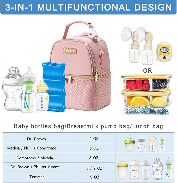 Breastmilk Cooler Bag with Ice Pack & Mat Fit 6 Bottles Up to 9 Ounce, Baby Bottle Cooler Bag for Moms, Daycare & Travel, Black-CubbioJoy